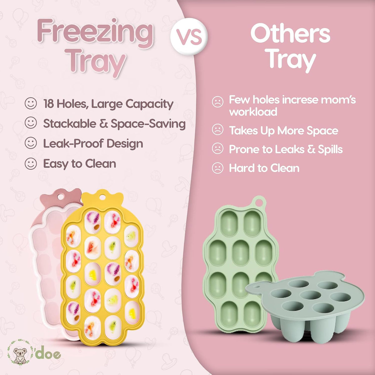 O’Doe Baby Food Freezer Trays | Bpa-Free, Food-Grade Silicone Freezer Molds with 2 Trays(18 Holes) | Silicone Freezer Trays with Lid and Baby Food Freezer Tray for Baby Food Storage Containers Freezer